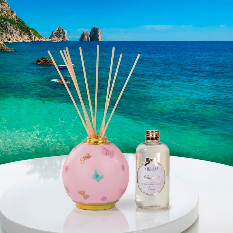 Shop by Collection \ Butterfly \ Gifts and Fragrances